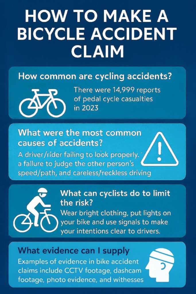 an infographic explaining how to make a bicycle accident claim, how common bike accidents are, and what evidence you need to prove a case
